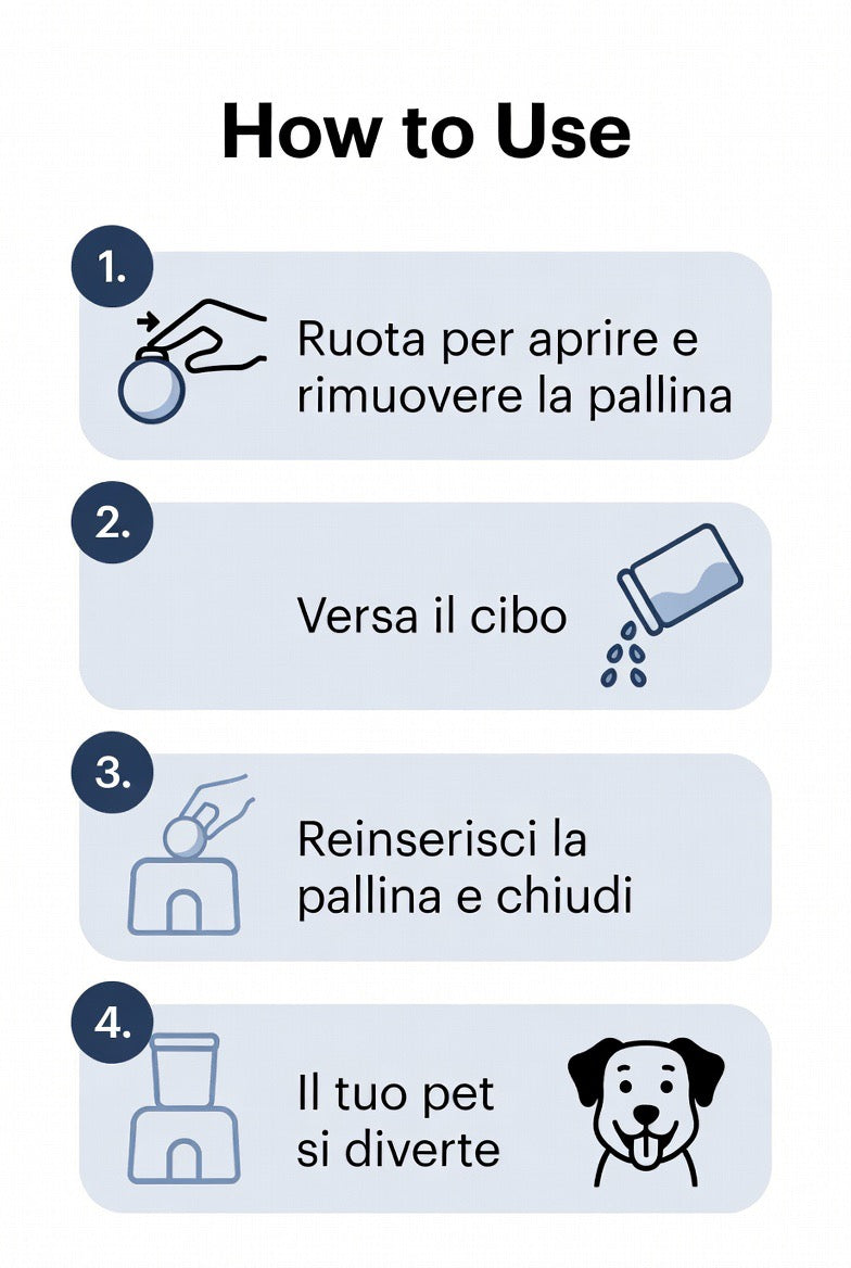 Ciotola Anti Stress cane e gatto